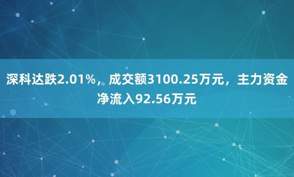 深科达跌2.01%，成交额3100.25万元，主力资金净流入92.56万元